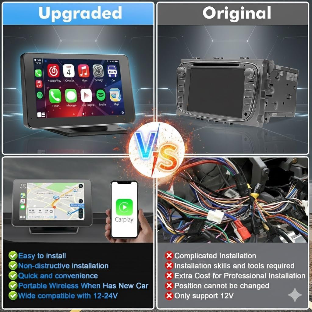 Portable Apple Carplay Screen: 7" HD Touchscreen Wireless Android Auto Display with Backup Camera, Mirror Link, Bluetooth, Voice Control & GPS Navigation, Plug & Play for All Vehicles