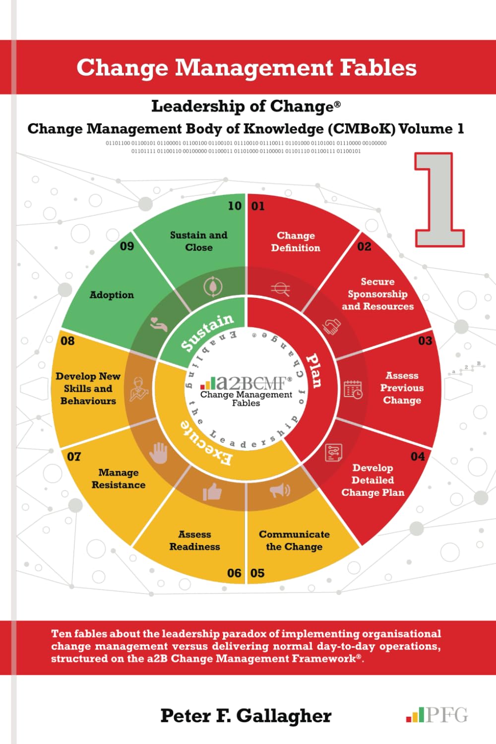 The Leadership of Change Volume 1 - Fables (Leadership of Change - Change Management Body of Knowledge (CMBoK) Volumes)