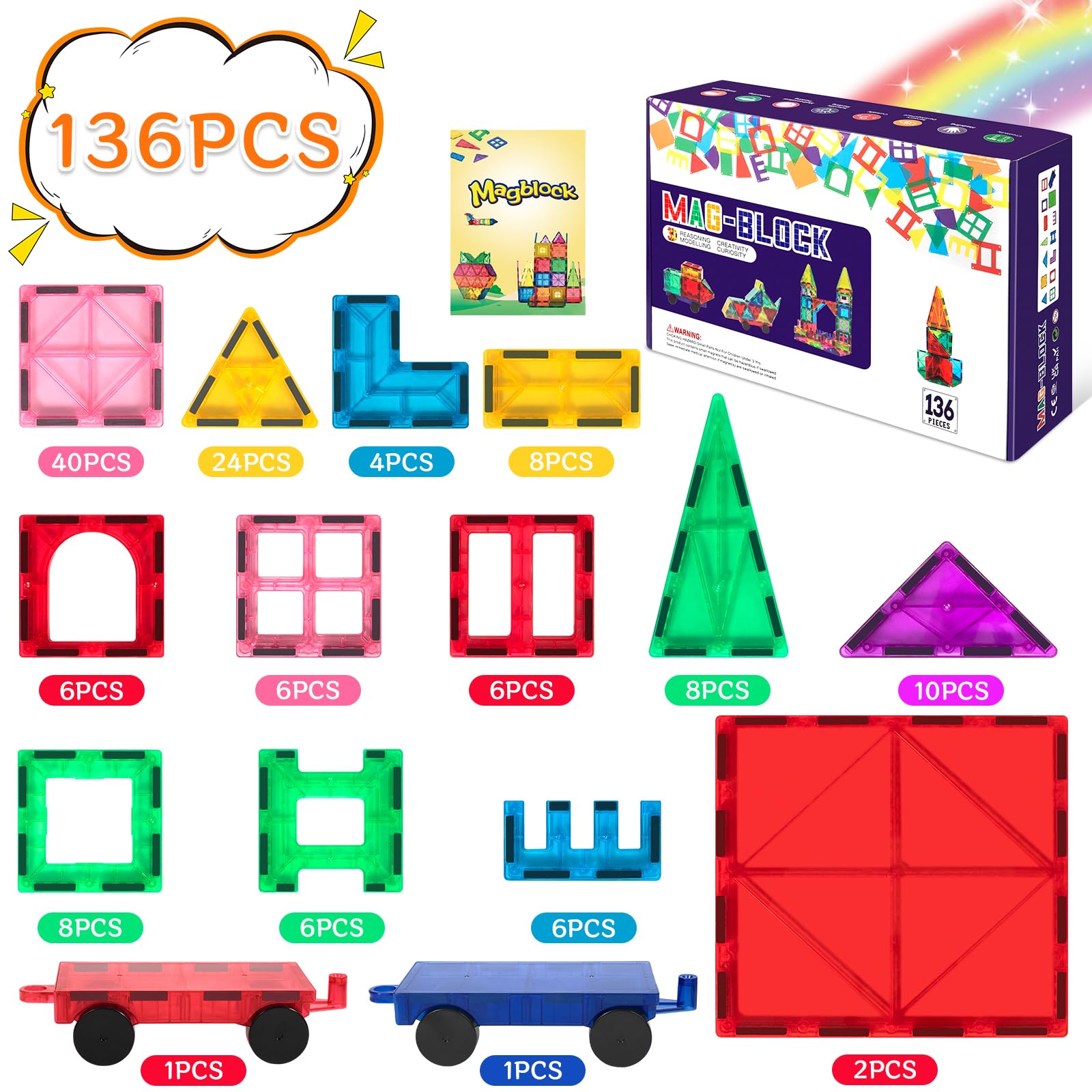 JUQG 136Pcs Bloques de Construcción Magnéticos, 3D Juguetes de Construcción Magnéticos, Juguetes Educativos de Bloques de Construcción, Regalo de Juguete Magnético para Más de 3 Niños y Niñas (136Pcs) - 2