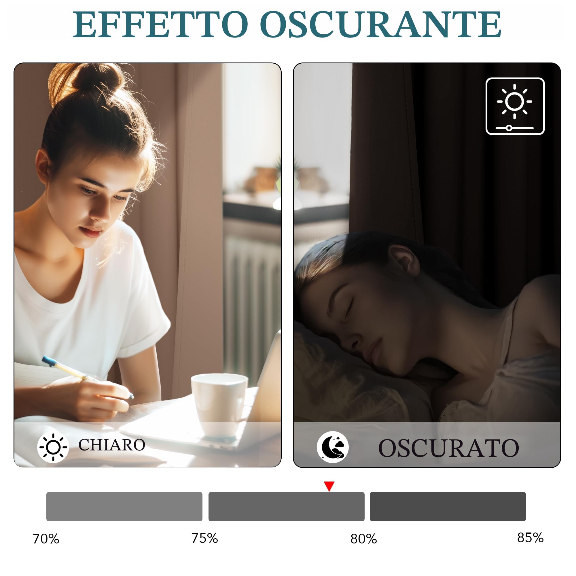 PONY DANCE Tende Oscuranti per Interni Moderne per Soggiorno Tenda Termica Isolante Freddo Blackout Curtains con Anelli per Salotto 2 Pezzi L 140 x A 240 cm, Moca