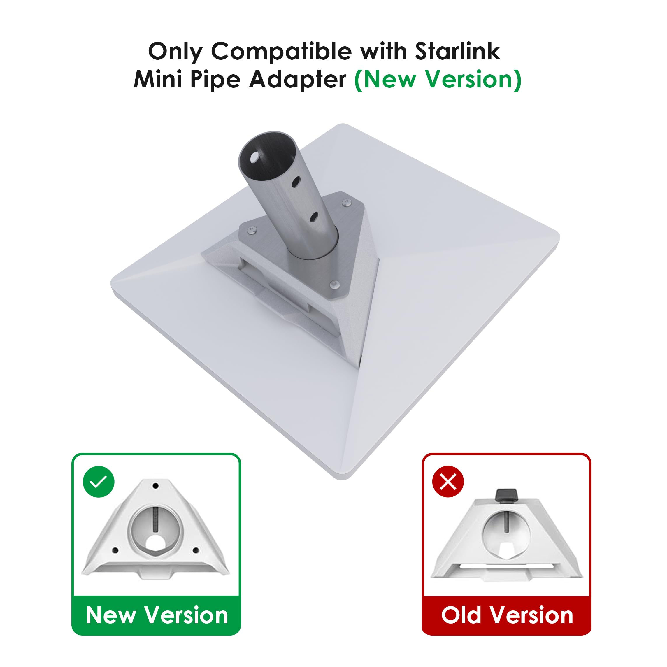 Starlink Mini Soporte de mástil – Se adapta a postes de 25 – 70 mm, montaje en U, adaptador de tubo incluido, duradero para autocaravanas, balcones y postes existentes, sin taladrar