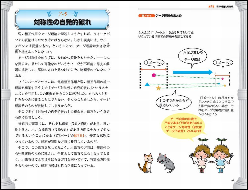 量子力学から超対称性へ 坂本眞人 女性が喜ぶ - gokurakuzi.jp