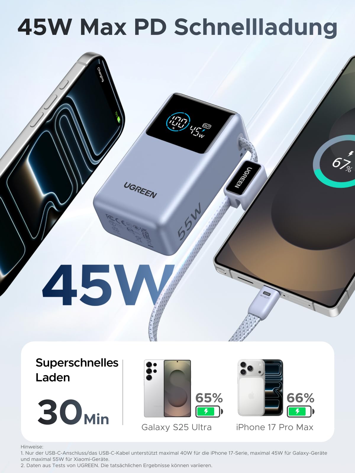 UGREEN 55W Power Bank 10000mAh mit integriertem Kabel, Mi Turbo Charge für Xiaomi, 45W PD Schnellladung Kompatibel mit iPhone 17/16/15, Blau