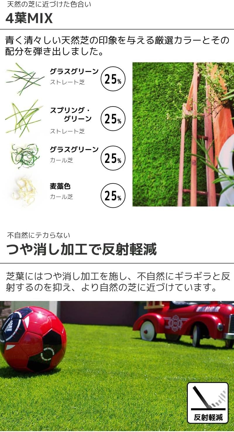 人工芝 ロール 高密度 芝丈 35mm プルーマガーデンリゾートガーデンターフ (1mx2m)