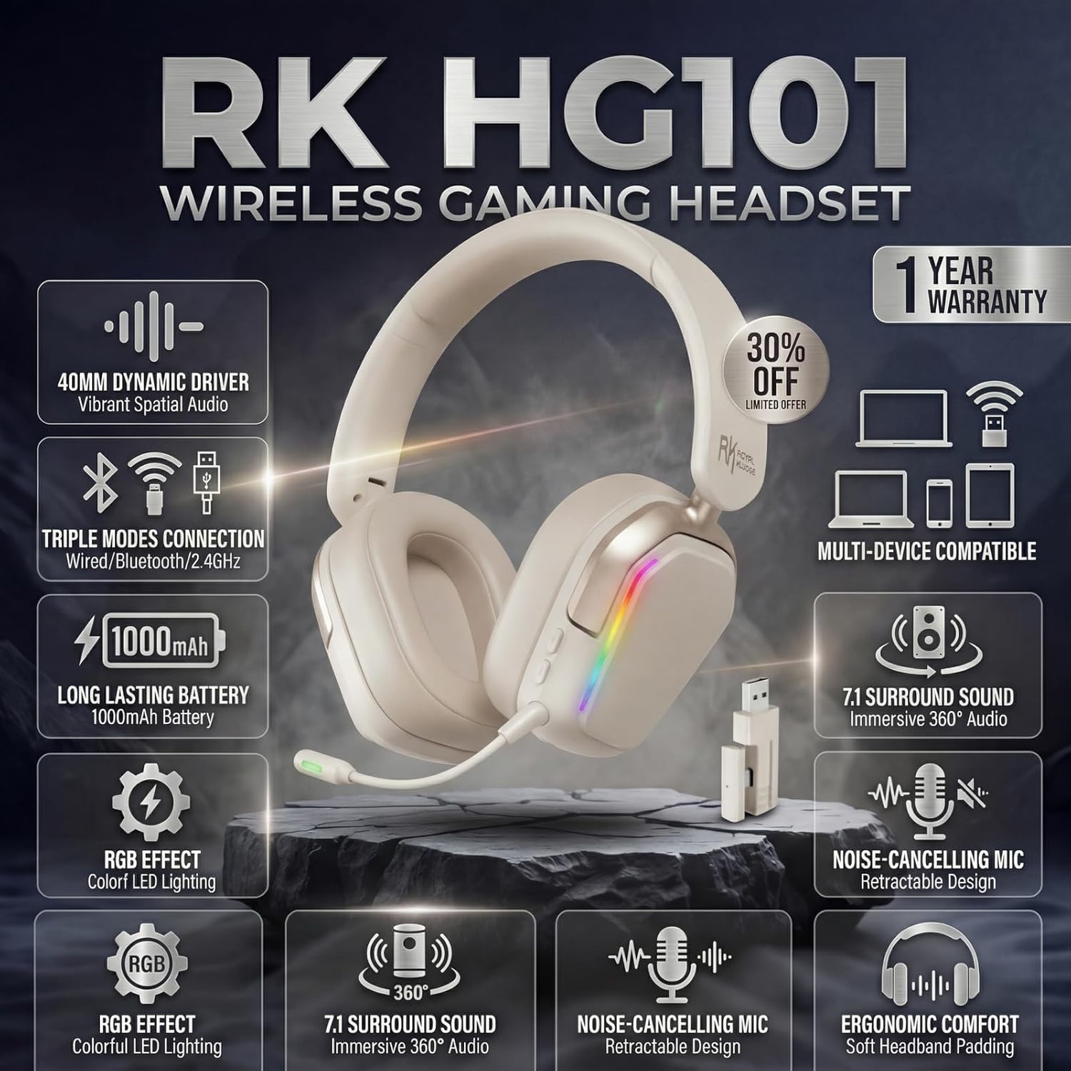 RK Royal Kludge HG101 Wireless Gaming Headset, 7.1 Surround Sound, Stereo Wired Headphones with Retractable Mic, Bluetooth5.3, RGB, Memory Foam Ear Pads, Works with PC, PS4, PS5, Switch, Platinum Grey