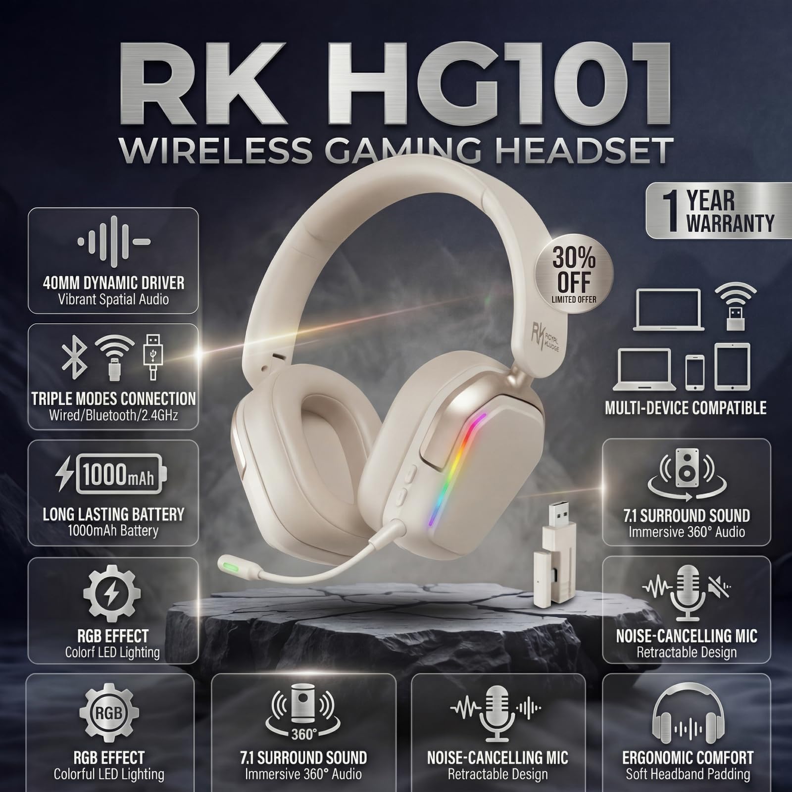 RK Royal Kludge HG101 Wireless Gaming Headset, 7.1 Surround Sound, Stereo Wired Headphones with Retractable Mic, Bluetooth5.3, RGB, Memory Foam Ear Pads, Works with PC, PS4, PS5, Switch, Platinum Grey - 3