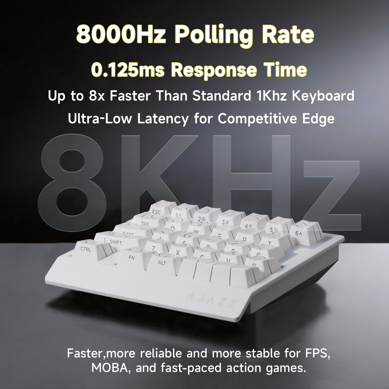 Amazon.com: AJAZZ AK029 Wired One-Handed Hall Effect Mechanical