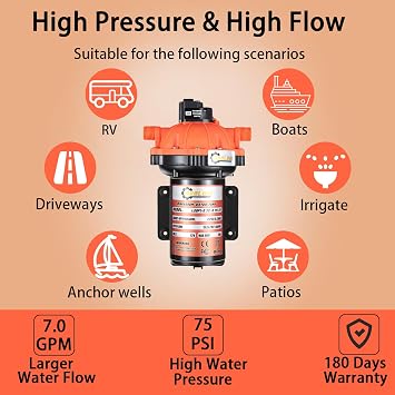 12V RV Fresh Water Pump 7.0 GPM 75 PSI Self-Priming Diaphragm Pump with Pressure Switch & Filter | Quiet 5-Chamber Design for RV, Boat, Yacht, Garden Irrigation & Camper