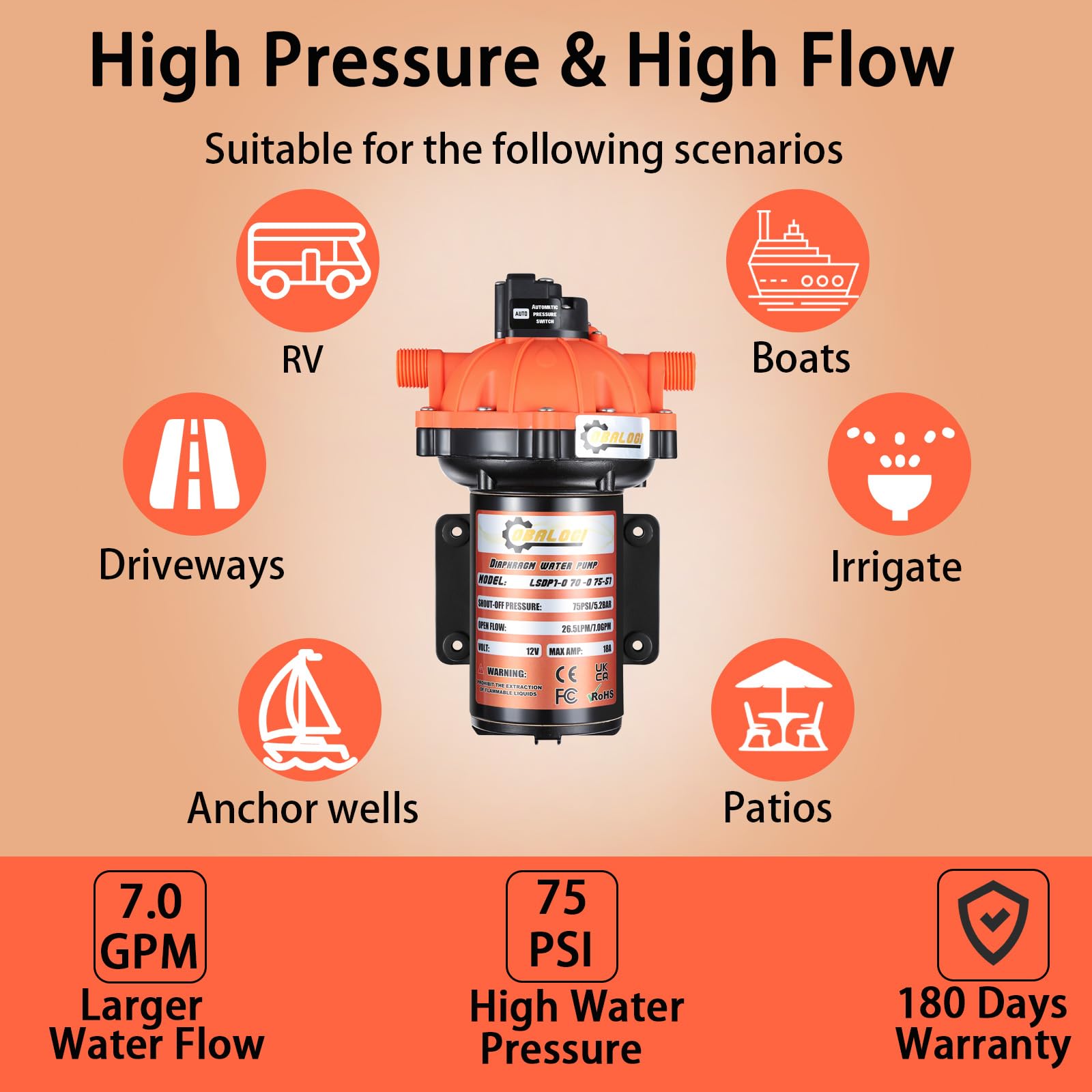 12 V DC RV Frischwasserpumpe, 7,0 GPM 75 PSI, selbstansaugende Fünfkammer-Membranpumpe, ideal für Wohnmobile, Yachten, Ackerland und Gartenbewässerung, mit robustem Druckschalter und Filter