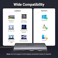 UGREEN Revodok 206 USB C Hub Dokkoló - Kettős 4K HDMI, 3 USB Port, 100W Gyorstöltés - Kompatibilis MacBook, Surface, ThinkPad, Zenbook Eszkö 9