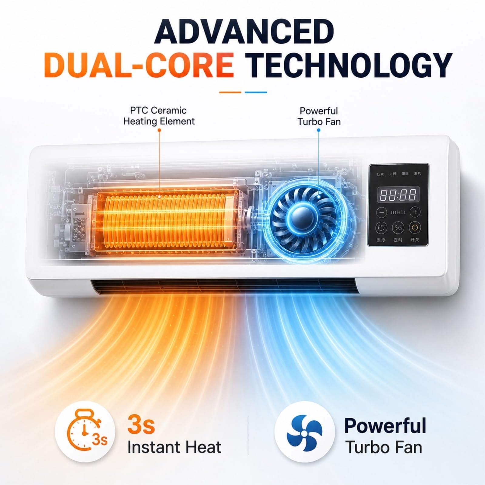 Aire Acondicionado de Pared de 1800 W: Sistema 2 en 1 con Calefactor Cerámico (PTC) y Ventilador de Refrigeración, Incluye Mando a Distancia y Temporizador; Ideal para Dormitorios