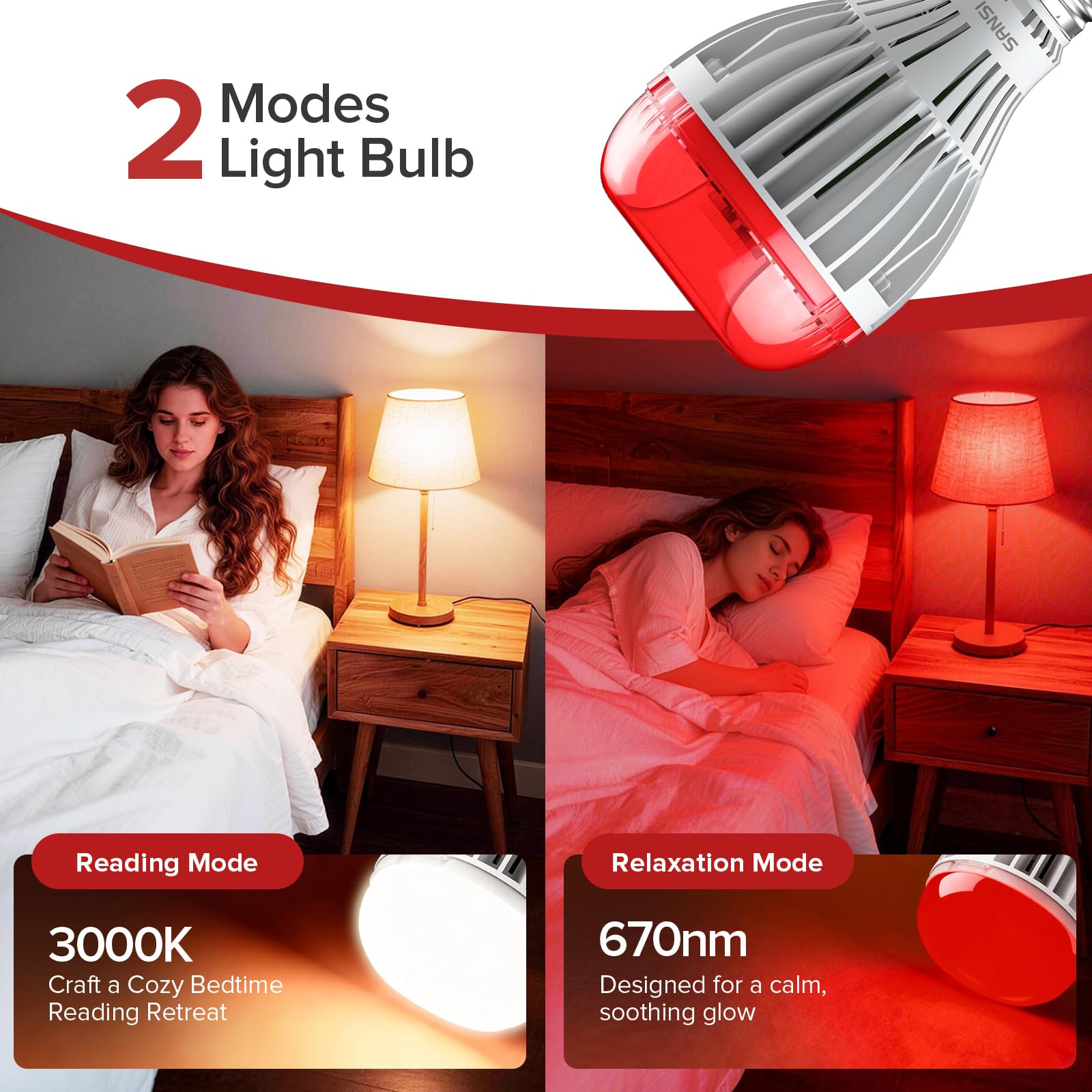 SANSI Ampoule Rouge LED 670nm pour Chambre A21 E27 25W, Zéro Lumière Bleue | Lampe Nuit Rouge avec Lueur Chaude pour un Coucher Relaxant avec minuterie à distance, intensité variable