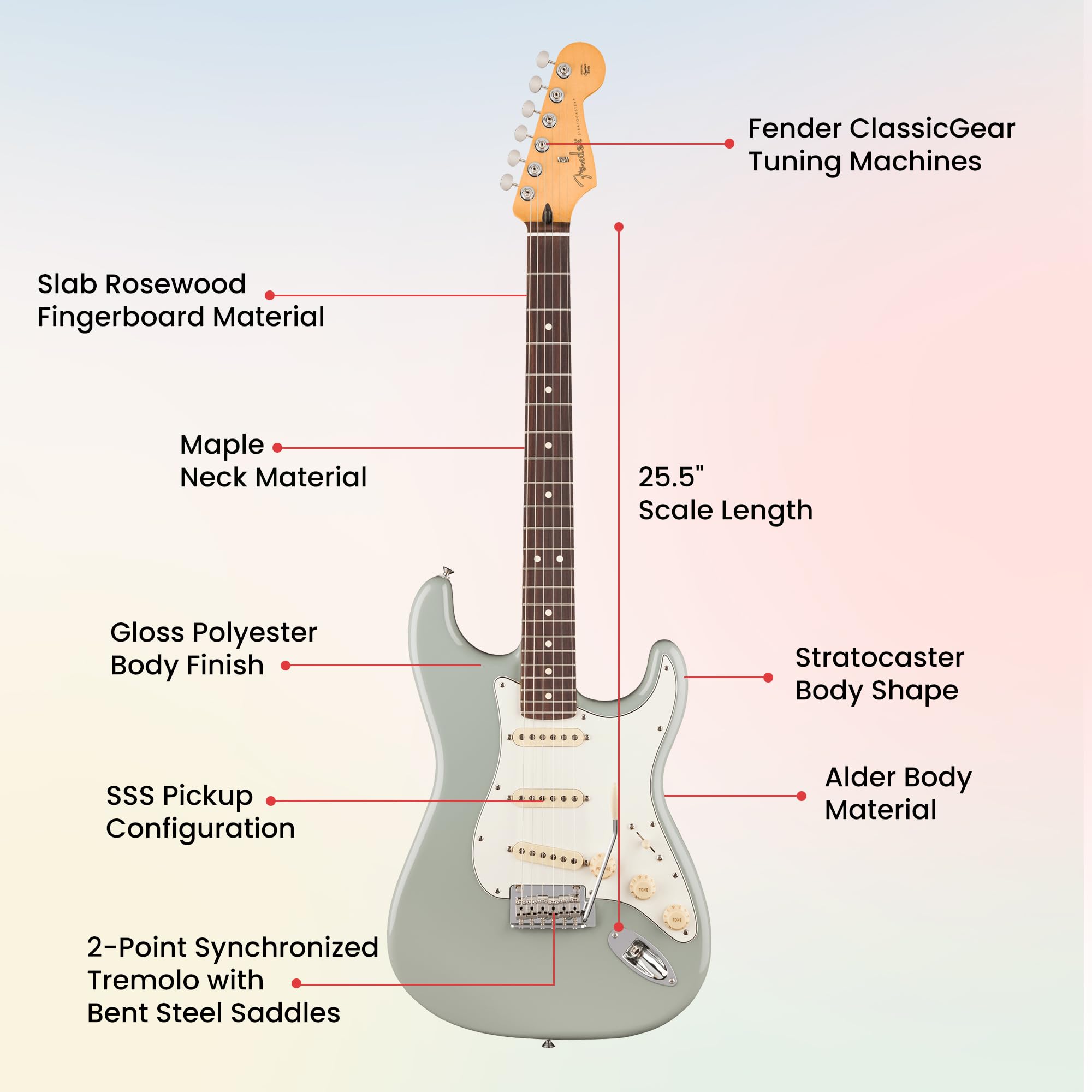 Amazon.co.jp: Fender フェンダー Player II Stratocaster RW Cactus