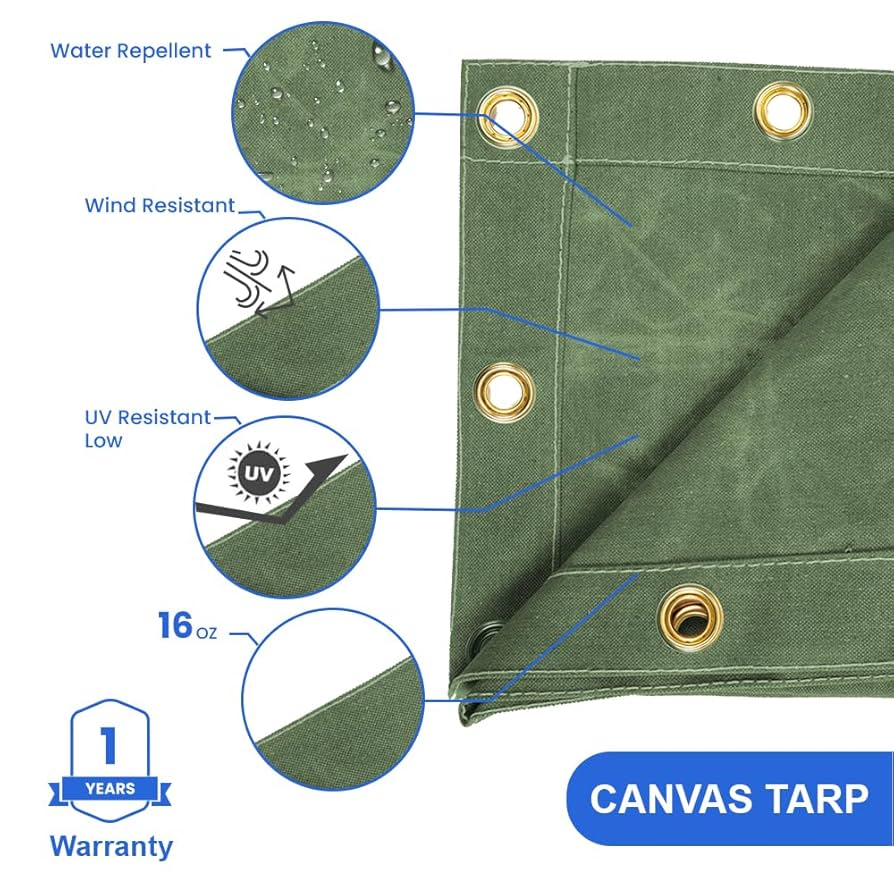 Waxed Canvas Tarp 3×3 Tarp 3 X 3 Meters Olive Green Waxed Canvas Cotton 2.3kg