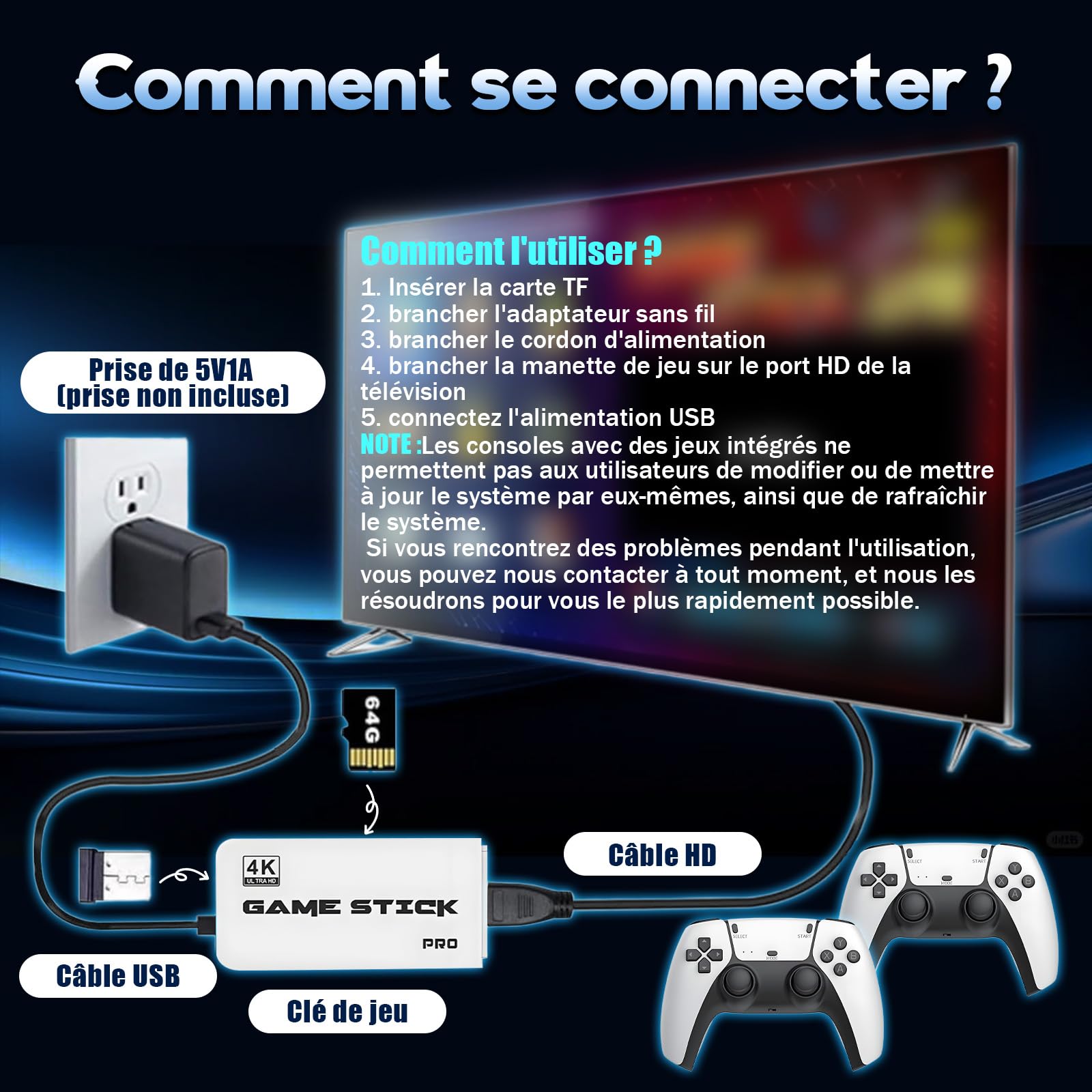 M15 Console de Jeu rétro Retro Game Stick 4K,50000+ Jeux,28 Émulateur,Console de Jeux Portable HDMI avec Deux Manettes sans Fil 2.4Ghz,Console de Jeux vidéo rétro Plug and Play pour TV (128G)