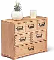 Rumico 様用　ACTUS FOPPISH DESK CHEST Rumico 様用 ACTUS FOPPISH DESK CHEST - メルカリ