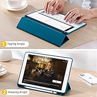 Vista 6 de Akkerds Funda compatible con iPad de 10.2 pulgadas 2021/2020/2019, para iPad de 9ª/8ª/7ª generación con soporte para lápices, protección con parte