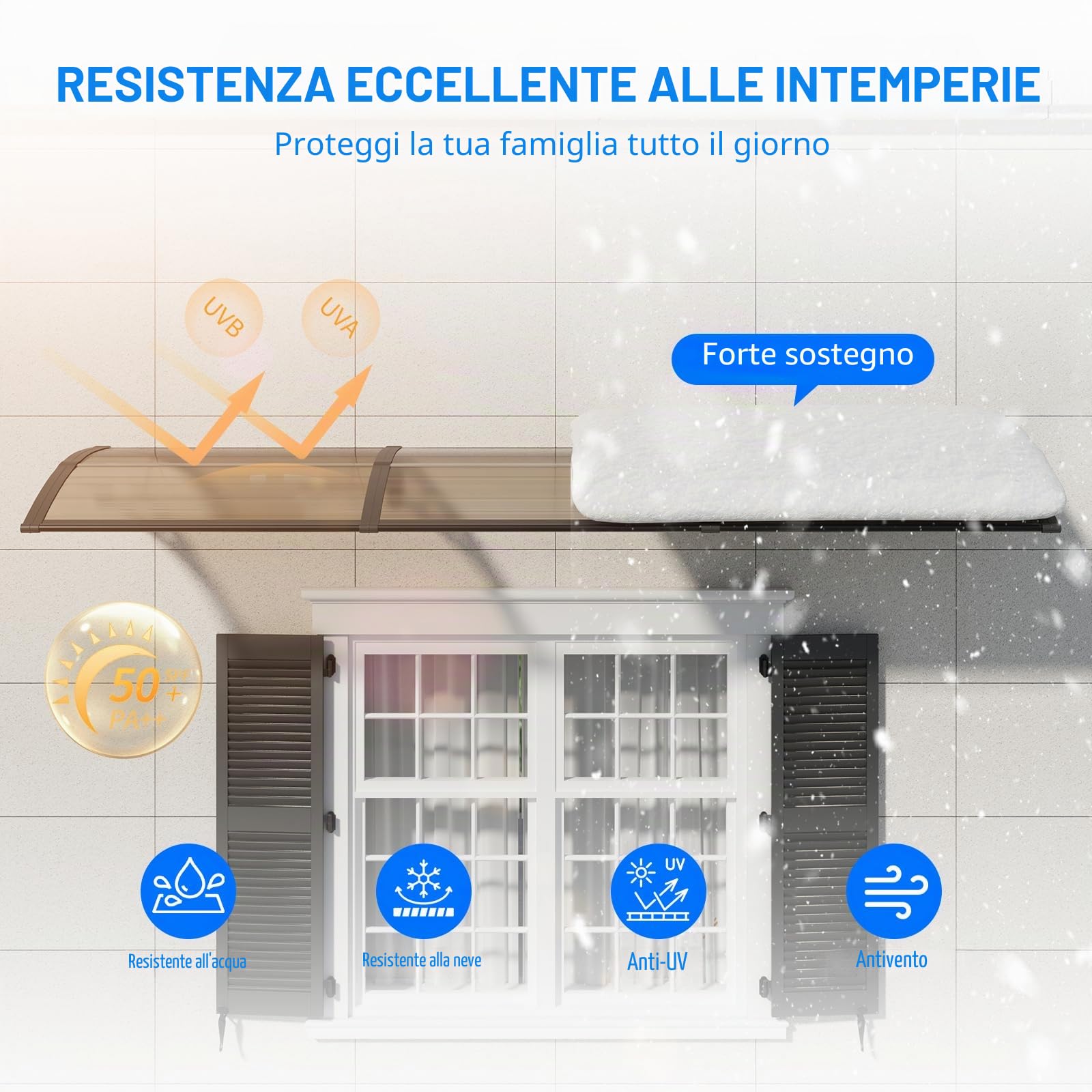 Pensilina Tettoia per Porta Balcone Esterno 200x100 cm in Policarbonato,Baldacchino Tetto per Finestra e Veranda, con Protezione UV, Antipioggia e Antineve