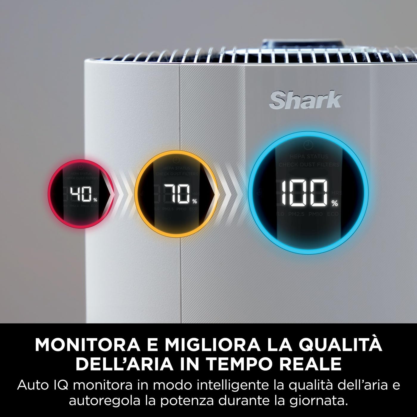 Shark NeverChange fino a 5 anni Purificatore d’aria MAX, copertura grandi ambienti 130 m², filtro HEPA durata di 5 anni, cattura il 99,97% allergeni, modalità automatica, display LED, bianco HP300EU