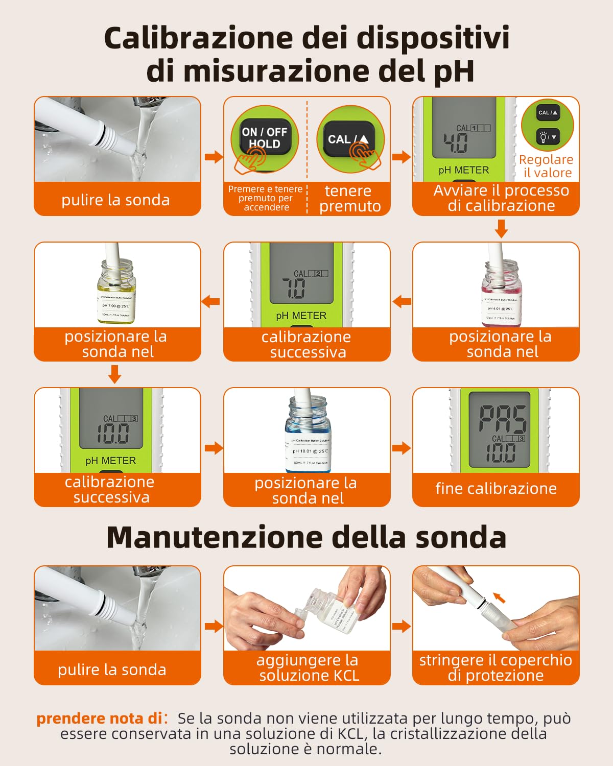 Misuratore digitale multifunzionale di pH per alimenti, kit di test di alta precisione per il terreno da giardino con display LCD ℃/℉ per piante/soluzione, acqua e alimenti (Verde)