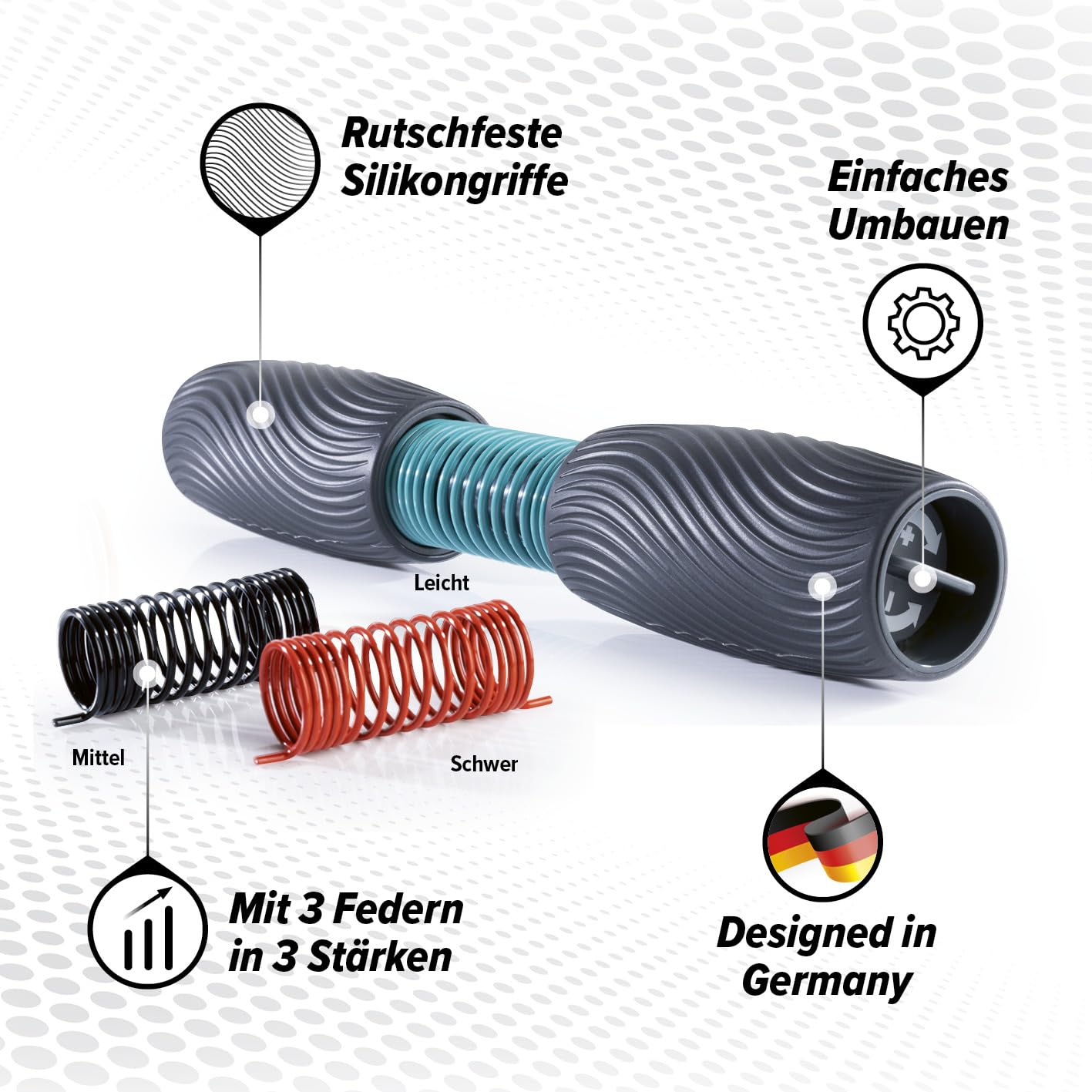 Handgelenk- & Unterarmtrainer, anpassbare Trainingsintensität mit 3 Federn | Verbesserte Beweglichkeit, Griffkraft stärken, Stressabbau, Förderung der Regeneration | Einsteiger & Profis