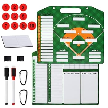 野球作戦ボード Lサイズ マグネット付き(オマケ) ひいちゃん Amazon.co.jp: 野球作戦ボード Mサイズ マグネット付き オマケ