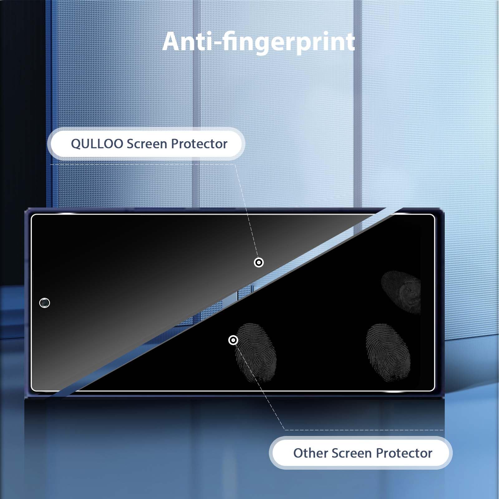 QULLOO Verre Trempé pour Samsung Galaxy Z Fold 7 / Fold7 5G, [2+2+2] Avant 9H Dureté Protection Écran + Protection Décran intérieure en TPU + Caméra Protecteur, Aux Rayures Film Protection