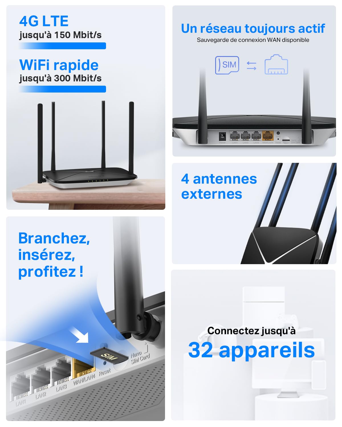 Mercusys MB115-4G Routeur 4G LTE WiFi 300 Mbps 2.4 GHz Carte SIM Nano 4 Antennes