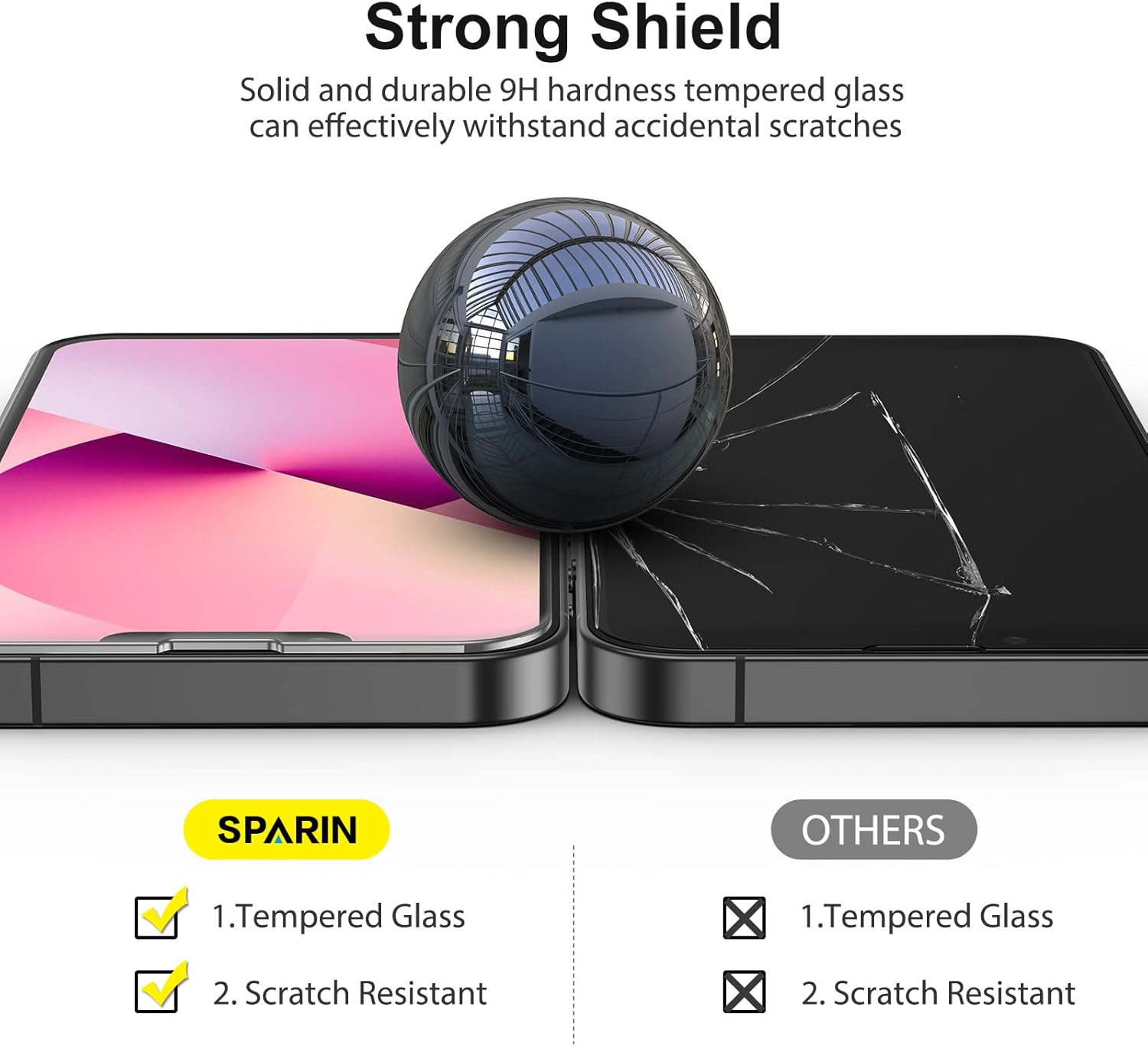 Discount SPARIN Screen Protector for iPhone 13 / iPhone 13 Pro 6.1 inch 2021, 3 Pack Tempered Glass, Alignment Frame, Anti Scratch