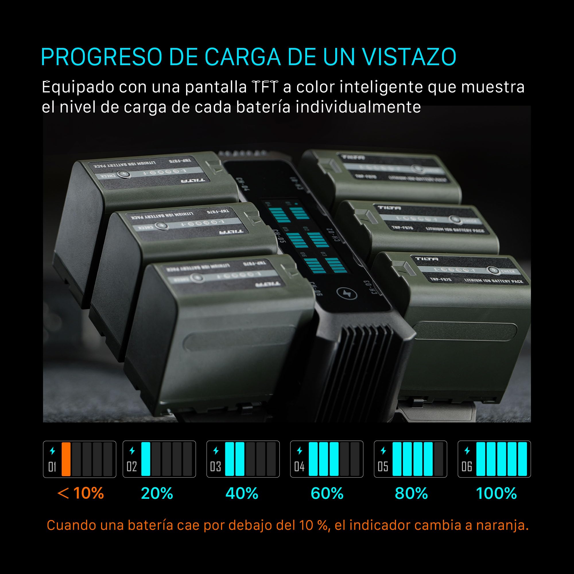 Tilta Cargador de batería NP-F, Compatible con Sony NP‑F970/F750/F570/F550 | Carga rápida 100W PD/QC,6 ranuras cargan 6 baterías,Refrigeración ventilador regula temp.