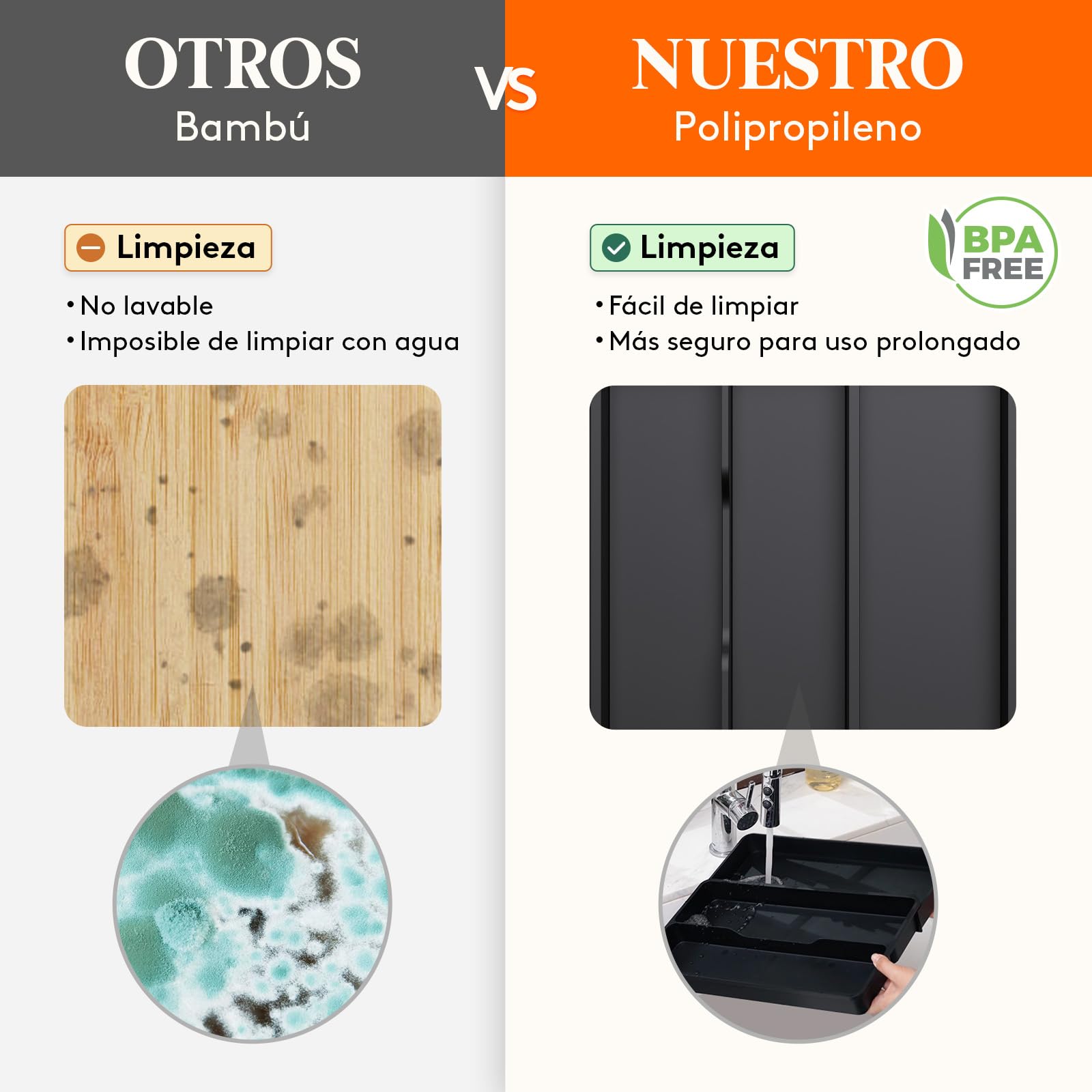 Lifewit Organizador Menaje de Cocina, 3 Compartimentos Bandeja Cubiertos Extensible Cajon y 4 Compartimentos Soporte Utensilios para Encimera, Separador Herramientas para Bandeja Armario, Negro