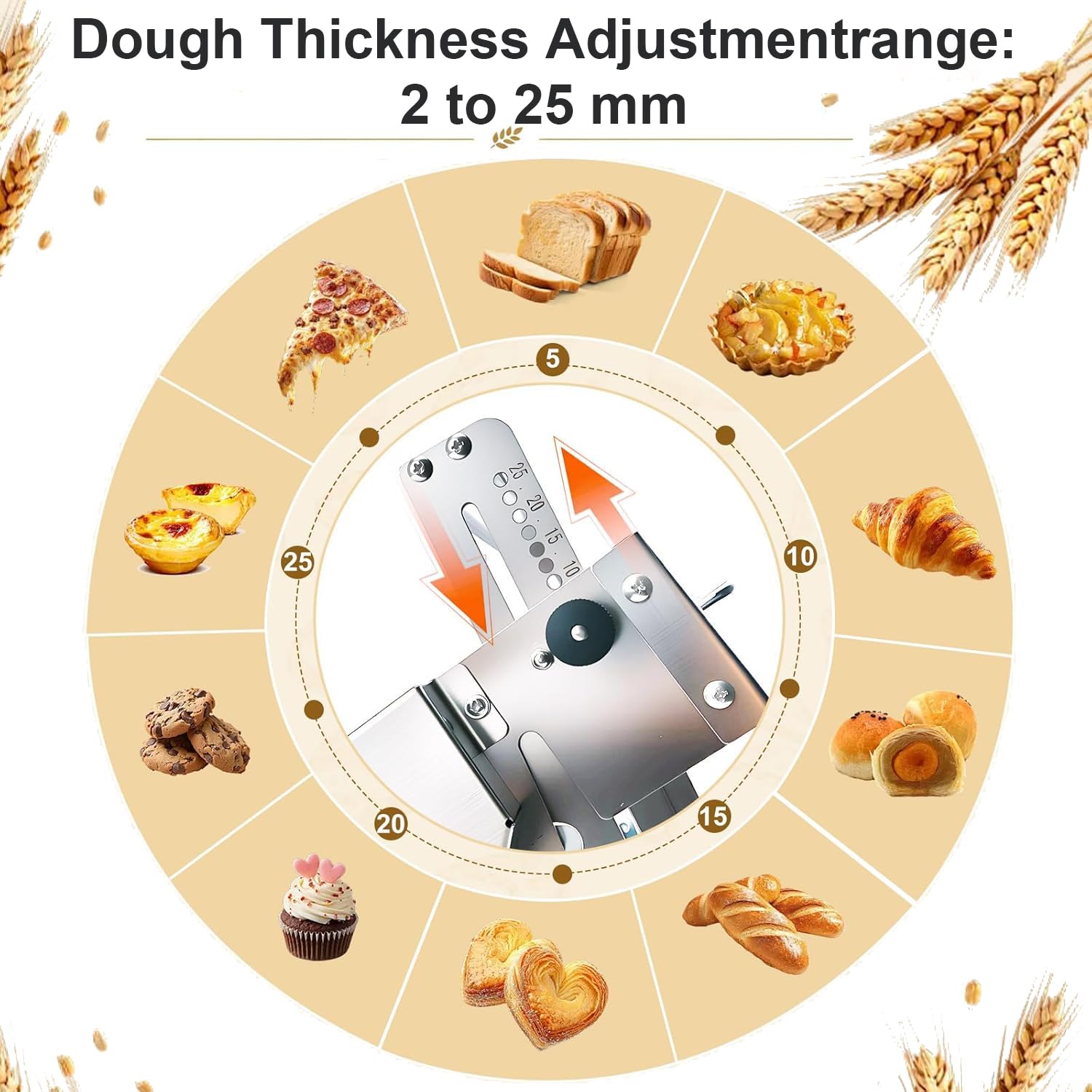 Croissant-Teiglaminator Aus Edelstahl, 0-25mm Einstellbar | Commercial Pizza Dough Roller Sheeter, mit GroßE Antihaftbeschichtete Teigplatte Zur Herstellung Von Backwaren