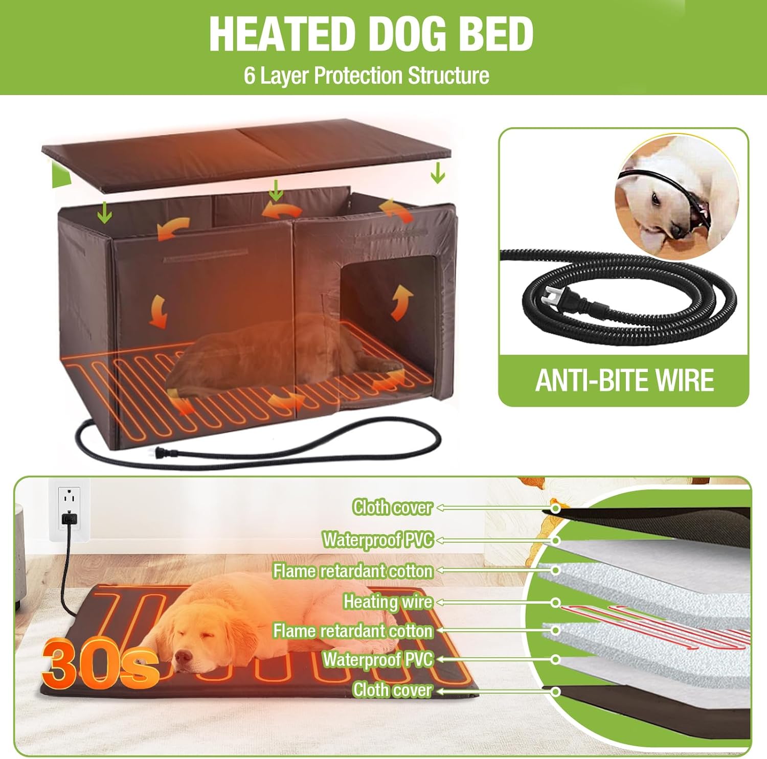 Heated Dog House Outdoor 59.1" Extra Large 100% Insulated Dog Kennel with Liner Keep Warm in Winter,All Around Metal Frame Dog Cage