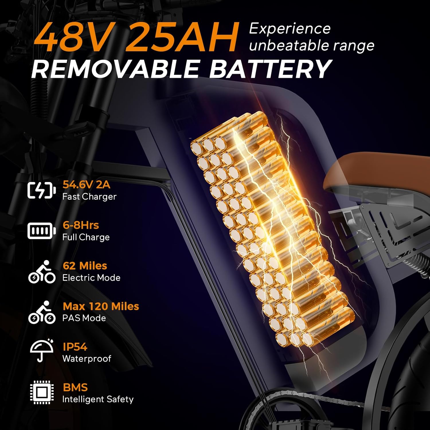 Movcan V40 Electric Bike For Adults,48V25Ah Removable Battery 20” Fat Tire Dirt Bike,1500W Motor 35MPH Top Speed 120 Miles Range Electric Motorcycle,7 Speed Dual Hydraulic Brake Ebikes For All-Terrain