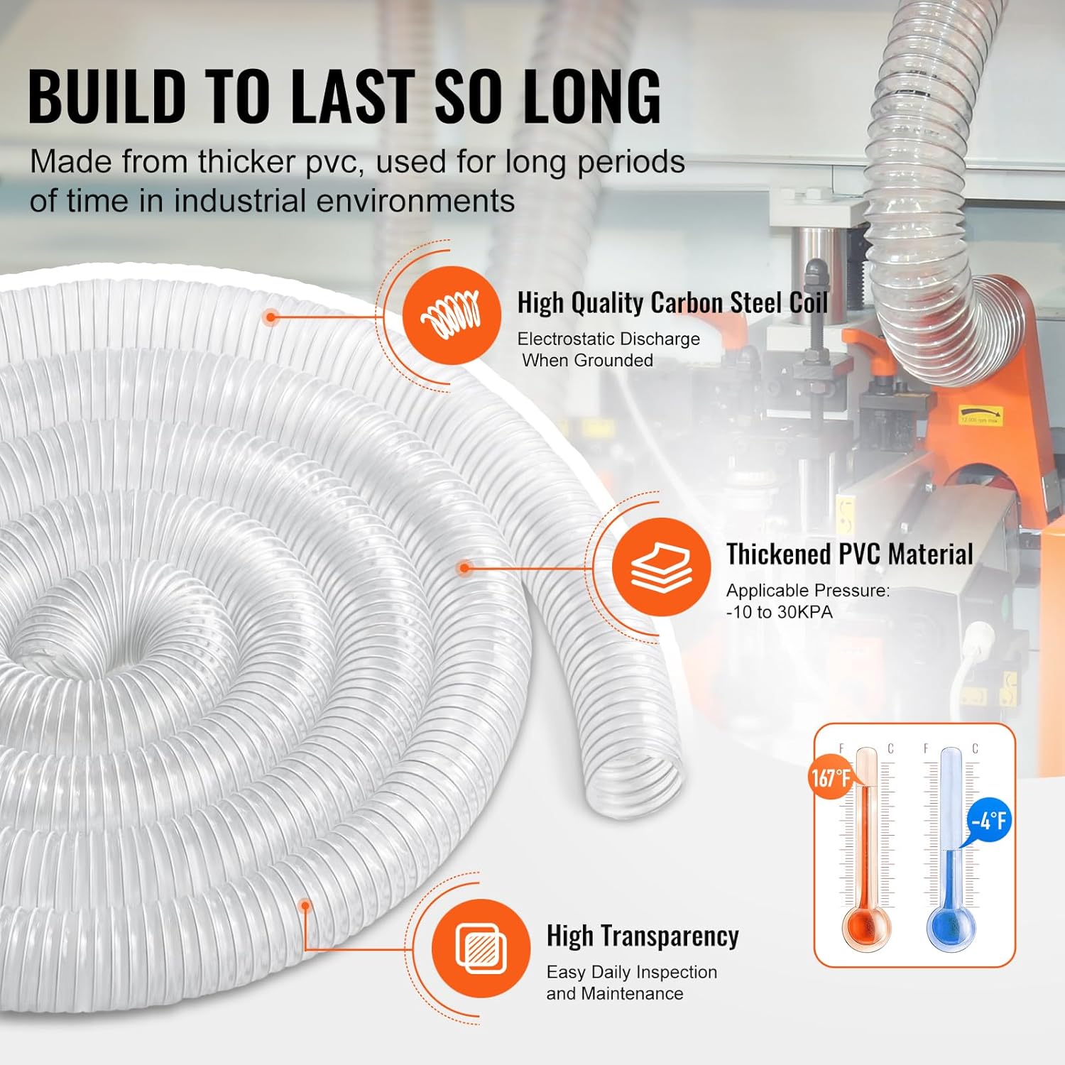 VEVOR Dust Collection Hose, 2.5'' x 20', Thickened PVC Material Puncture-Resistant Flexible Clear Hose with Carbon Steel Wire Coil 4 x 304 Stainless Clamps, for Table Saw, Band Saw, Planer, Jointer