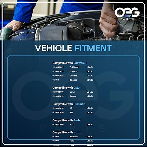 Miniatura 4 de Piezas de OEG Nuevo arrancador compatible con Isuzu Ascender, Chevy Colorado, GMC Canyon, Saab 9-7x, Hummer H3 2.9L 3.7L 4.2L 2008-2012 19-16-8039