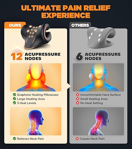 Miniatura 5 de 3s - Estirador de cuello térmico para aliviar el dolor, almohadilla térmica de grafeno, dispositivo de tracción cervical sin olor, almohada