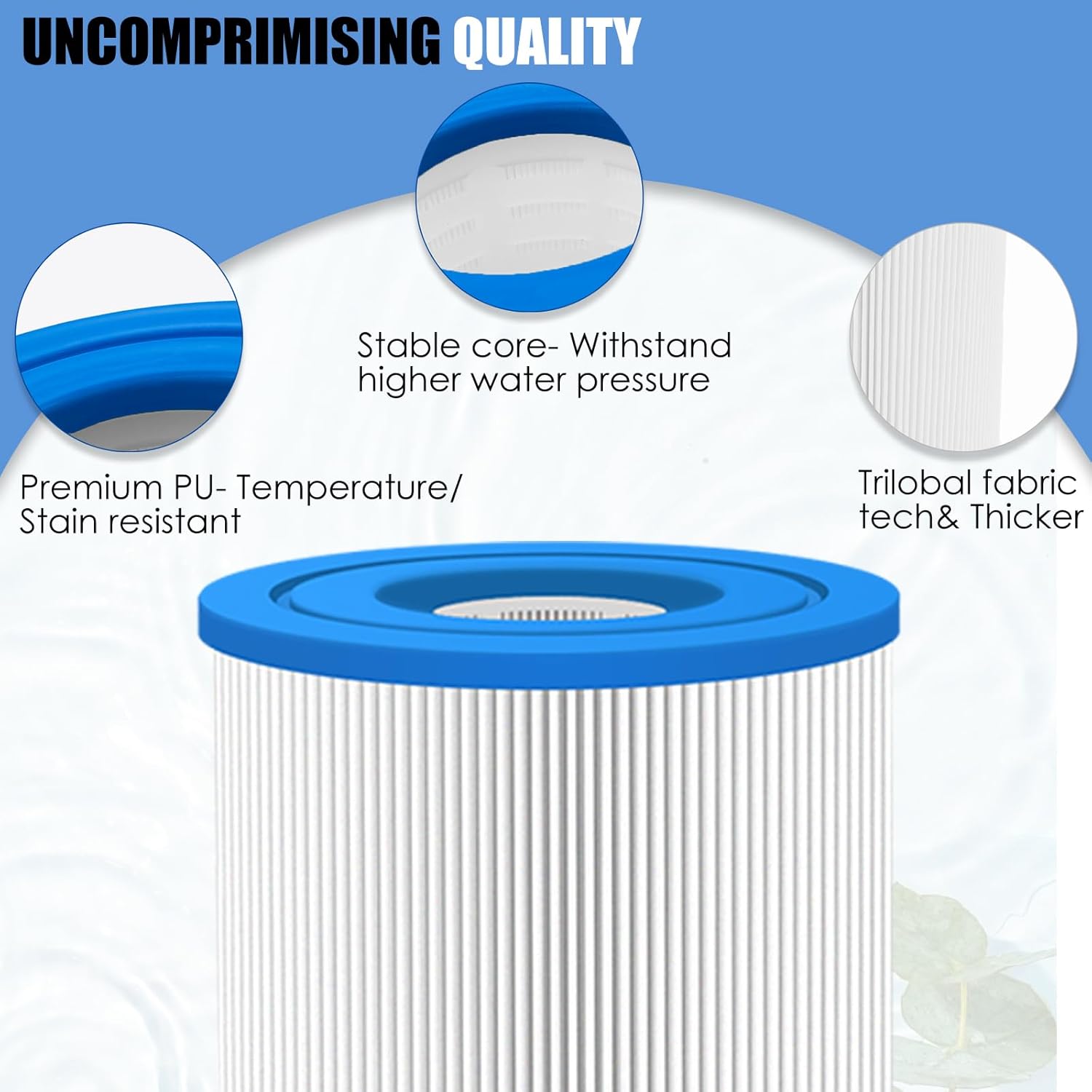 Replacement Filter for PRB25-IN Spa Filter/Filbur FC-2375, FC-2370/Unicel C-4326/Guardian M-4326/413-106/817-2500/5X13 hot tub Filter, 30 sq.ft-2 Pack