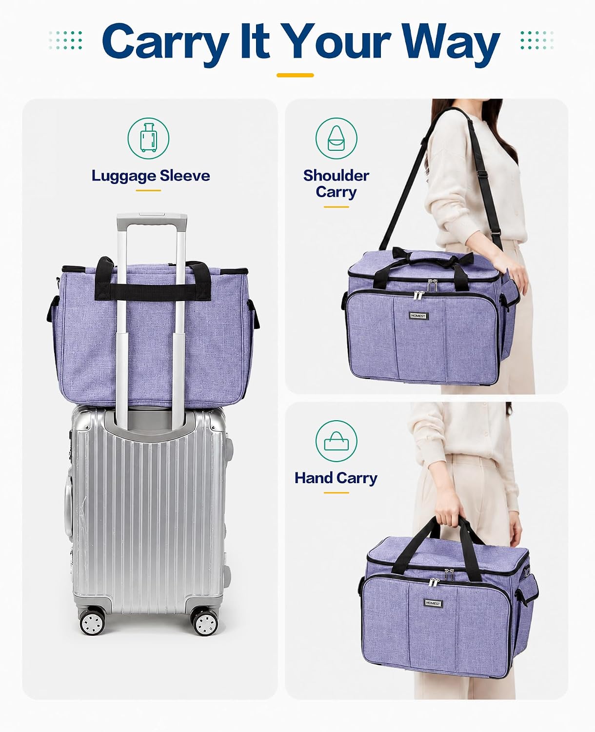  Sewing Machine Carry Case, with Shoulder Strap and Front Pocket thumbnail