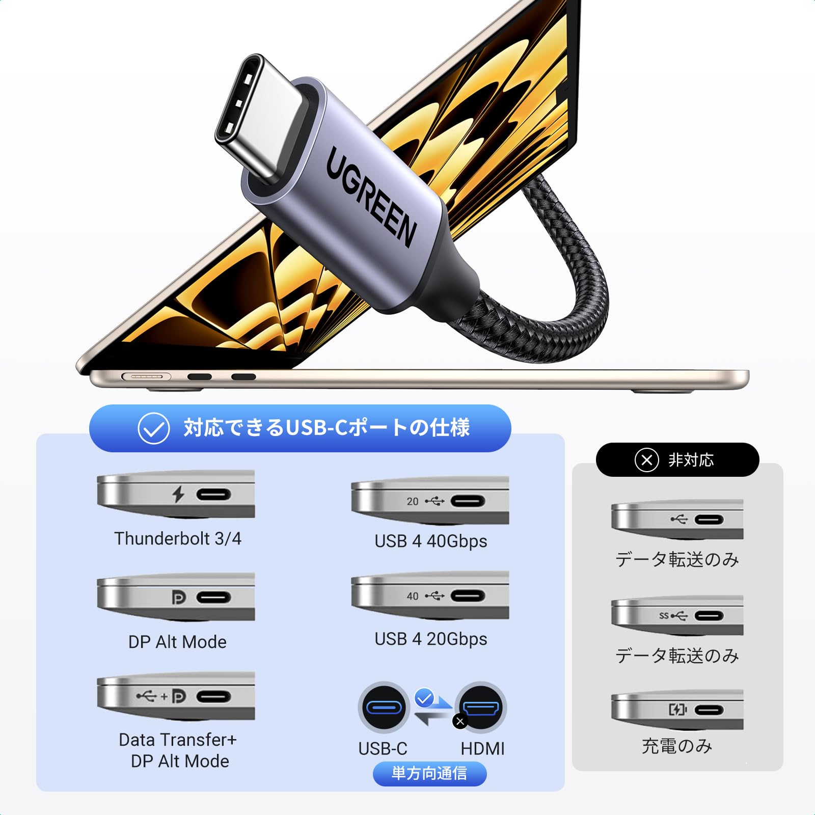 Amazon.co.jp: UGREEN USB Type C HDMI 変換ケーブル 1.5M 4K@60Hz USB 