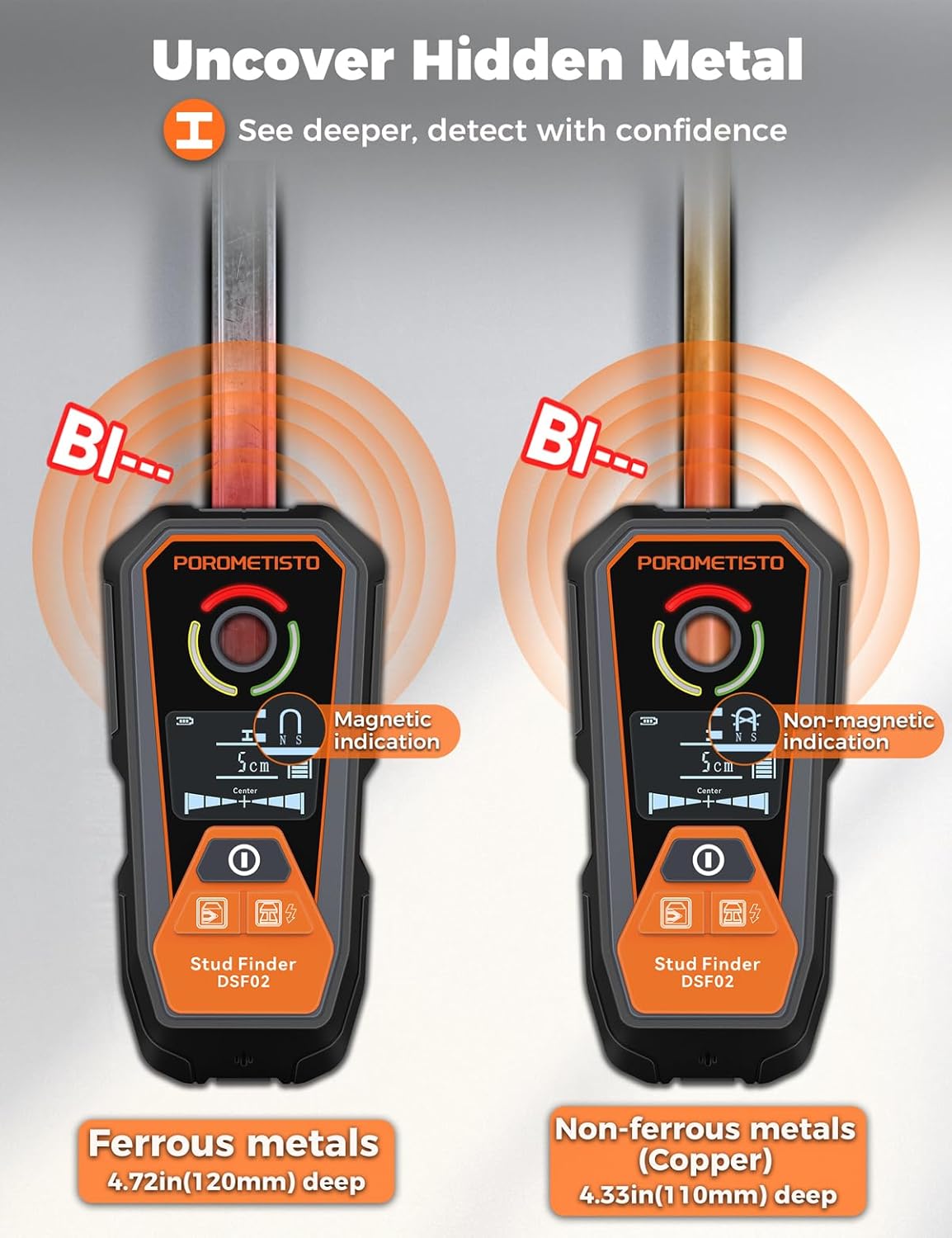 Rechargeable 6 in 1 Stud Finder Wall Scanner POROMETISTO, Positioning Hole for Pipe Wood Studs, Live Wire Detector for Electricians, Ferrous Metals Non-Ferrous Metals, Alarm Wall Detector
