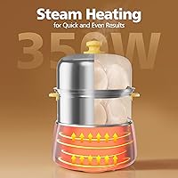 Vista 4 de Hervidor de huevos duros - CACHOO Hervidor de huevos de acero inoxidable rápido para 14 huevos con temporizador de 30 minutos y apagado automático