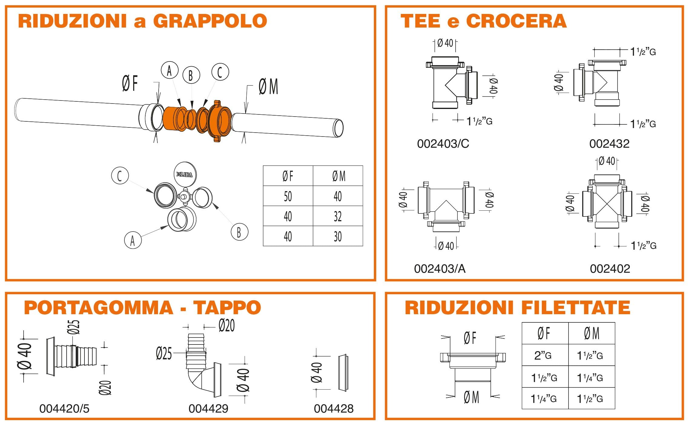 KIT UTILITY ASSORTIMENTO RICAMBI SIFONI LIRA 38 PEZZI ASSORTITI LIRA