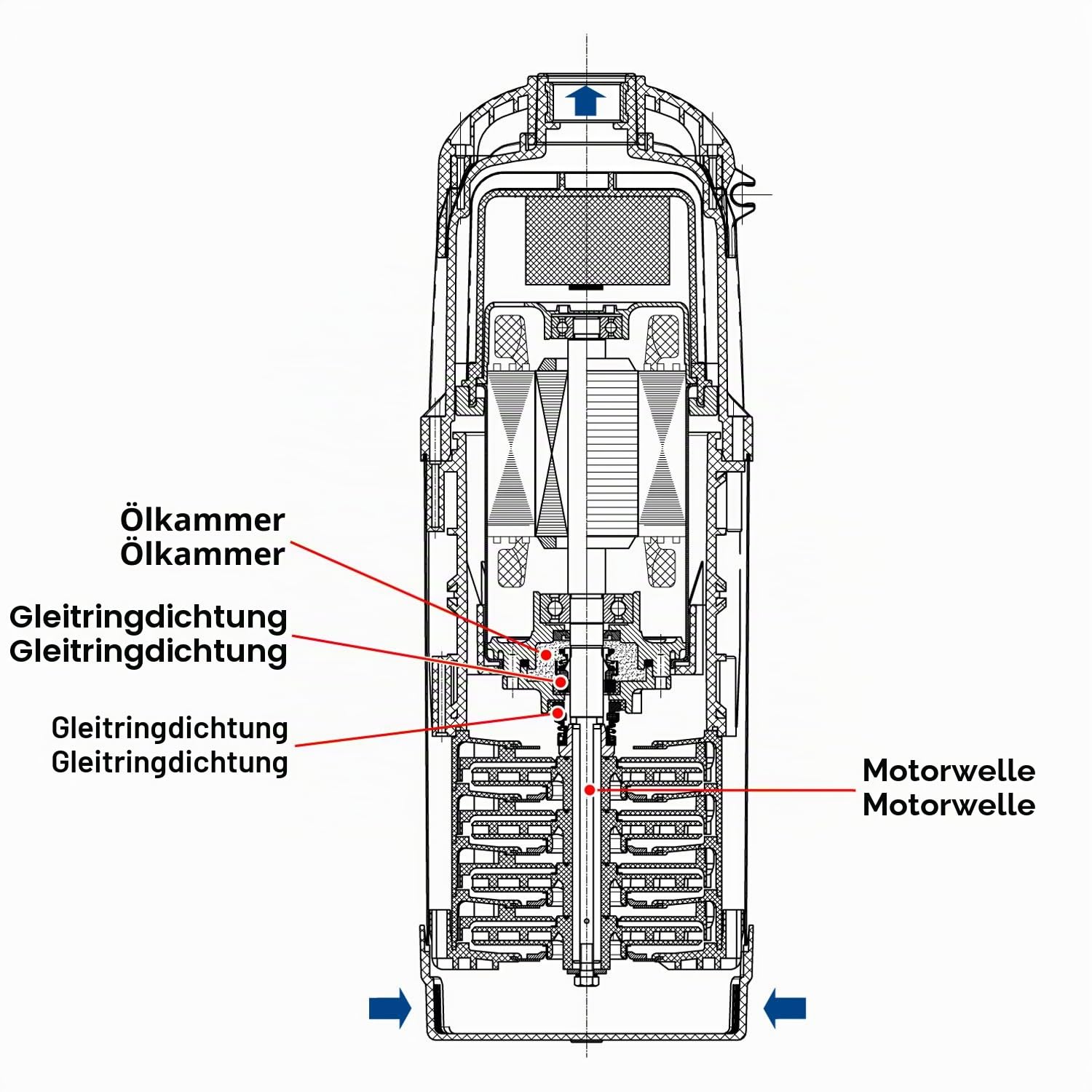 800W Tauchdruckpumpe Zisternenpumpe 3bar Tauchpumpe Regenwasserpumpe