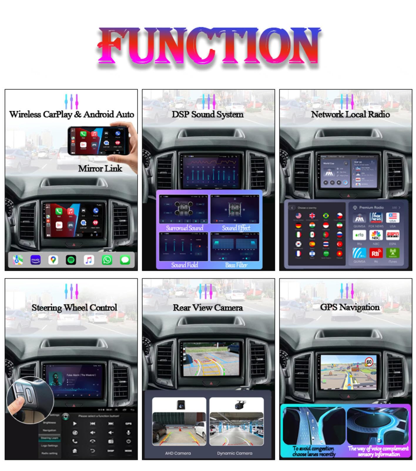 Android 15 Autoradio-Video-Multimedia-Player, 9-Zoll-Touchscreen-Radio für Ford Ranger 2017-2021 Plug-and-Play-Autozubehör mit Bluetooth und Navigation und Rückfahrkamera,HM602