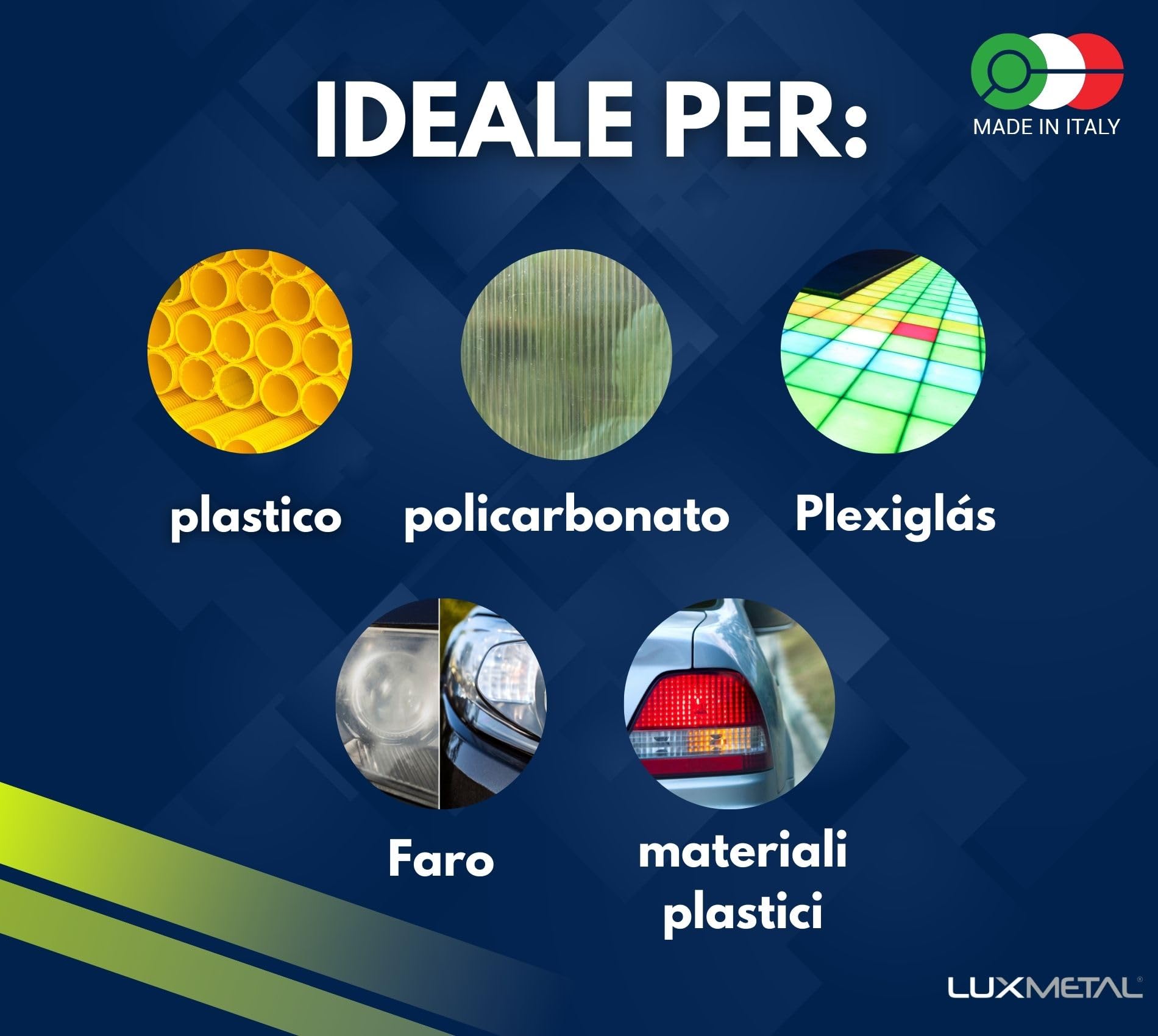 Lux Metal - Pasta Abrasiva PL1 300 gr Fine Lucidare Plexiglass Trasparente Lucidatura Plastica Policarbonato Rimuovi Graffi Plastica pasta abrasiva lucidante plexiglass Rinnova Fari Auto