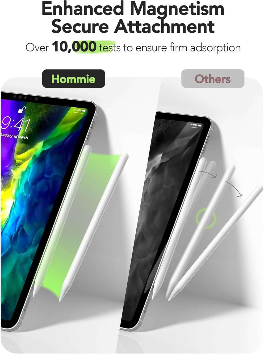 Hommie Stylus Pen magnetic attachment