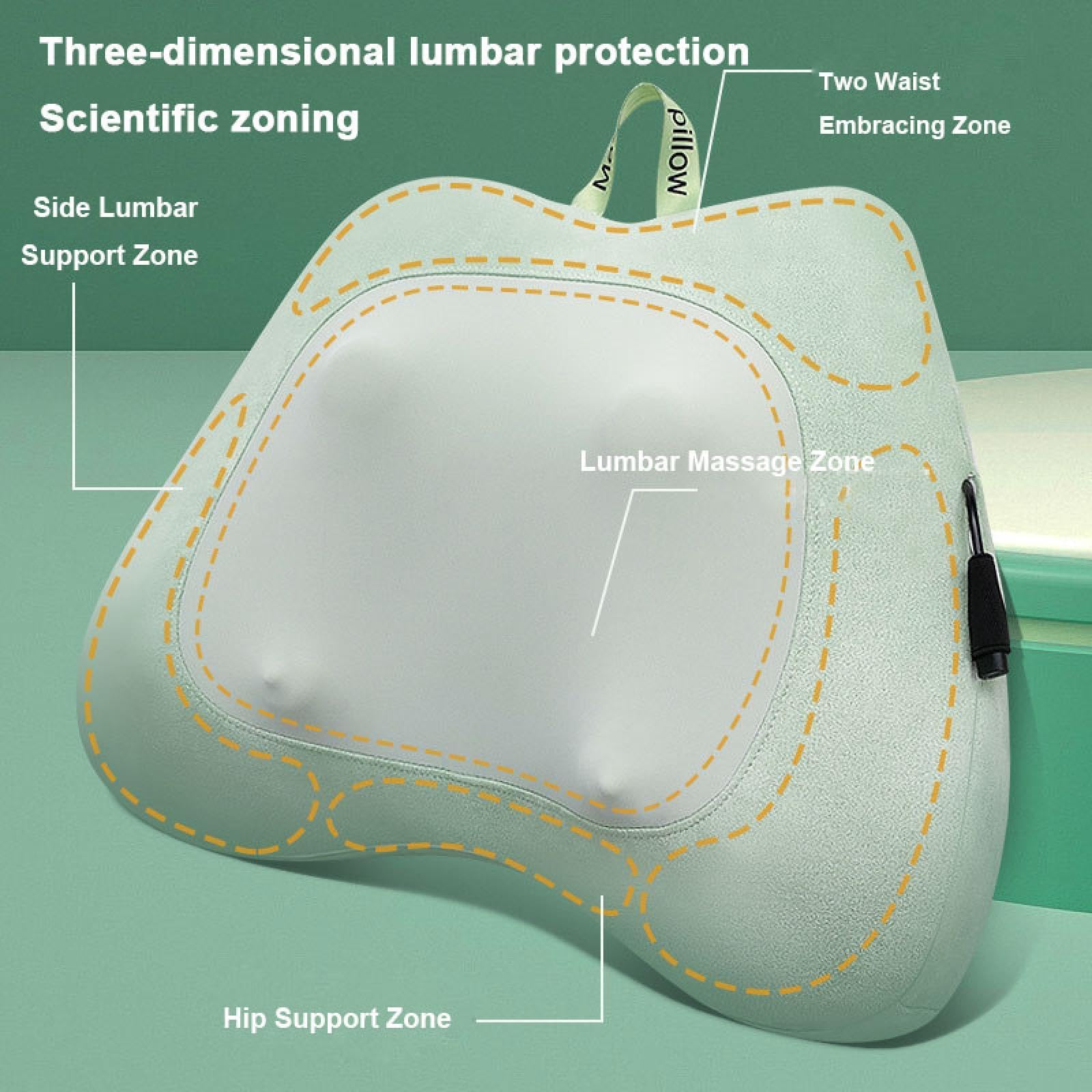 Cuscino elettrico multifunzione per massaggio a caldo, massaggiatore lombare per collo, schiena, spalle, collo, gambe, tutto il corpo per alleviare l'affaticamento