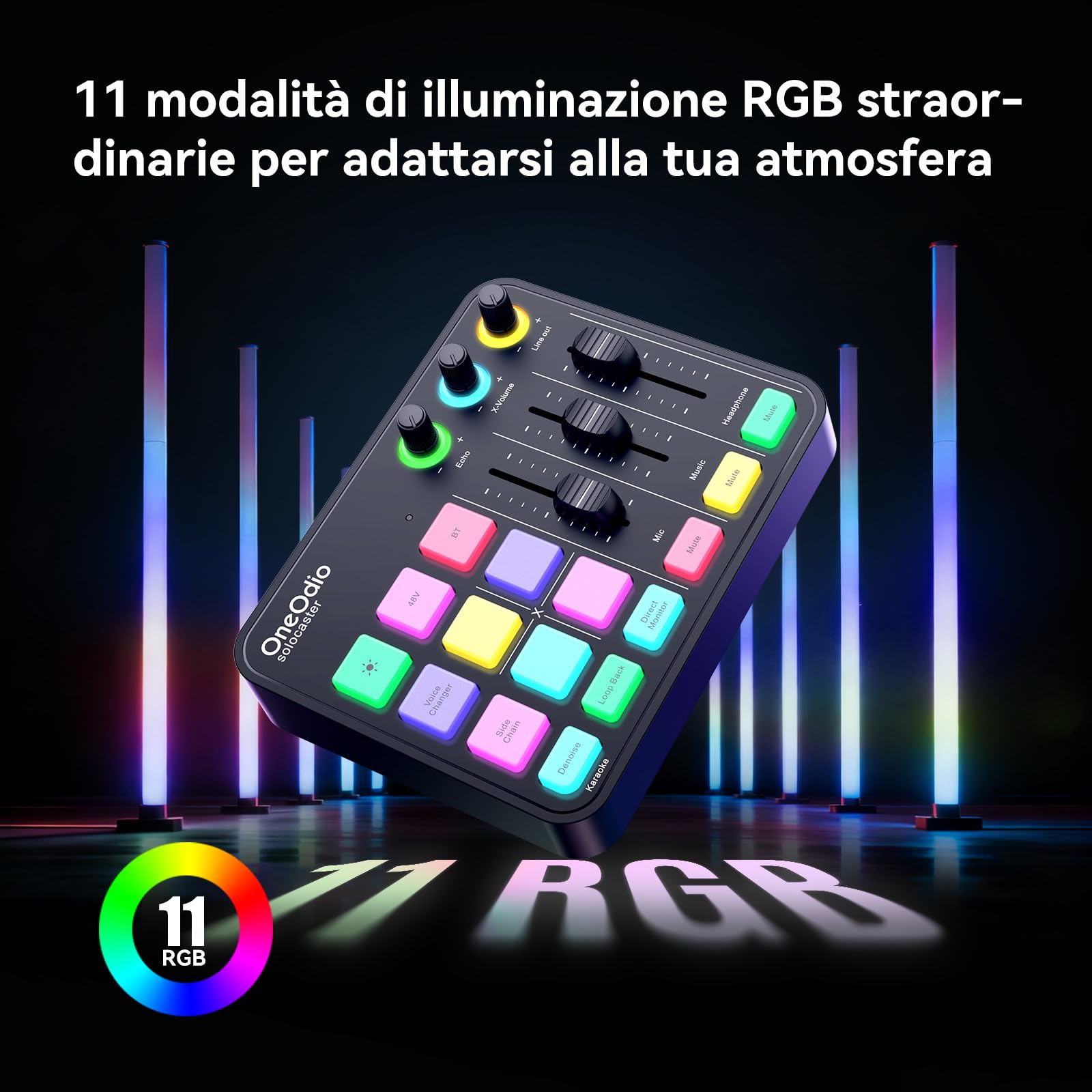 OneOdio Solocaster Gaming Audio Mixer - Interfaccia a 5 Canali con Alimentazione Phantom 48V, Bluetooth, Illuminazione RGB, 3.5mm/XLR/USB C, per Streaming/Podcast/Karaoke su PC, Mac, Mobile