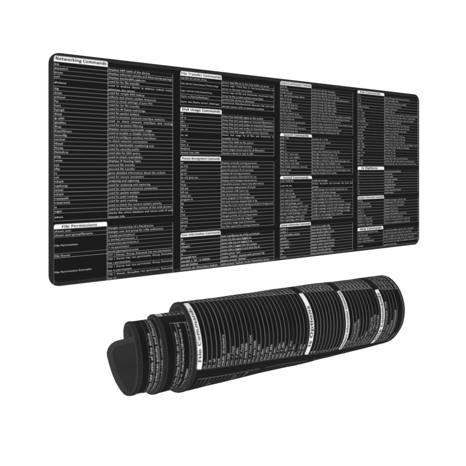 Amazon.com: Linux Commands Line Shortcut Keys Programmer Mouse Pad XL ...